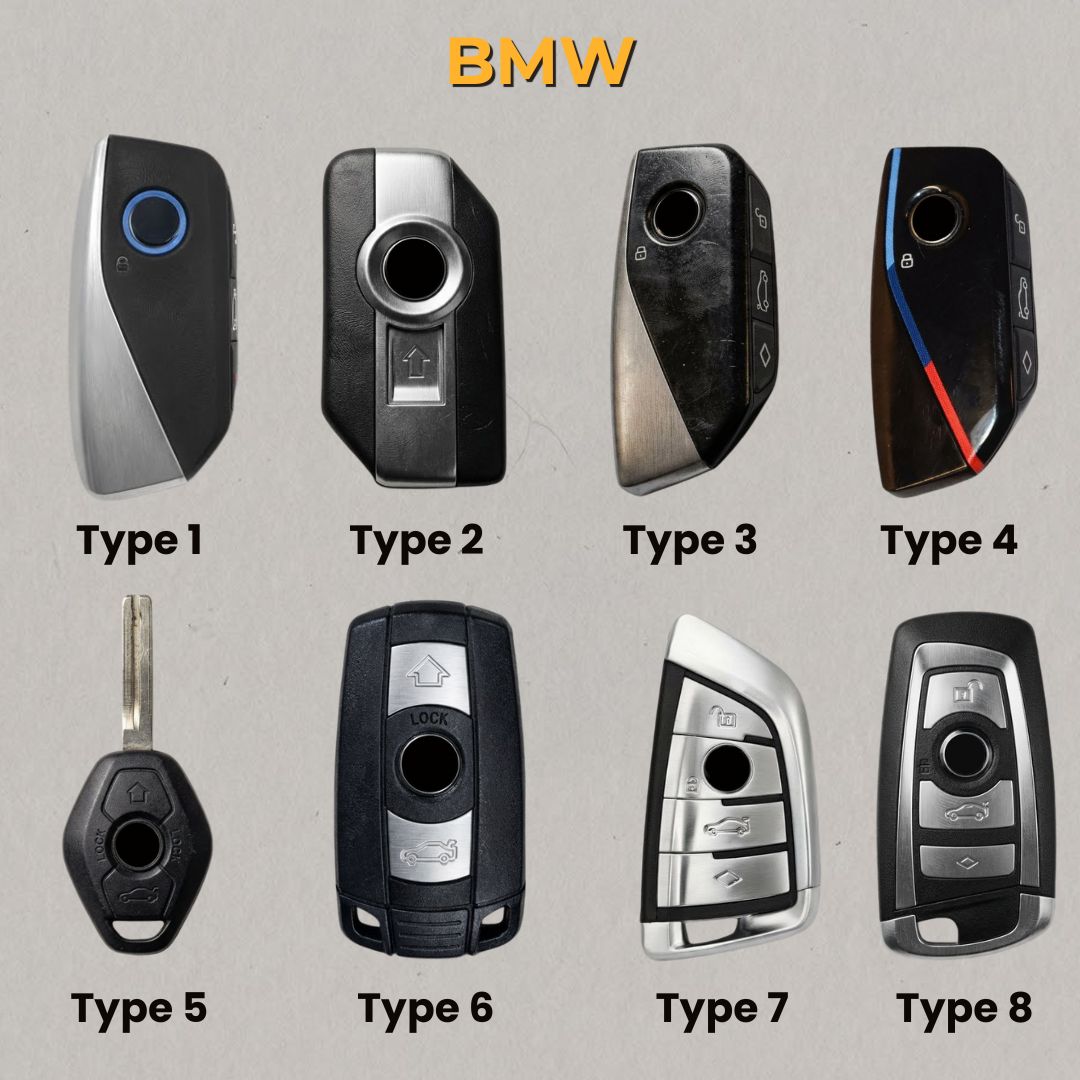 Premium Leather Key Fob for BMW - Carsilks 